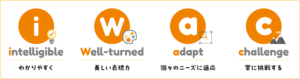 iWac intelligible…わかりやすく Well-turned…美しい表現力 adapt…個々のニーズに適応 challenge…常に挑戦する