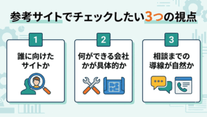 参考サイトでチェックしたい3つの視点